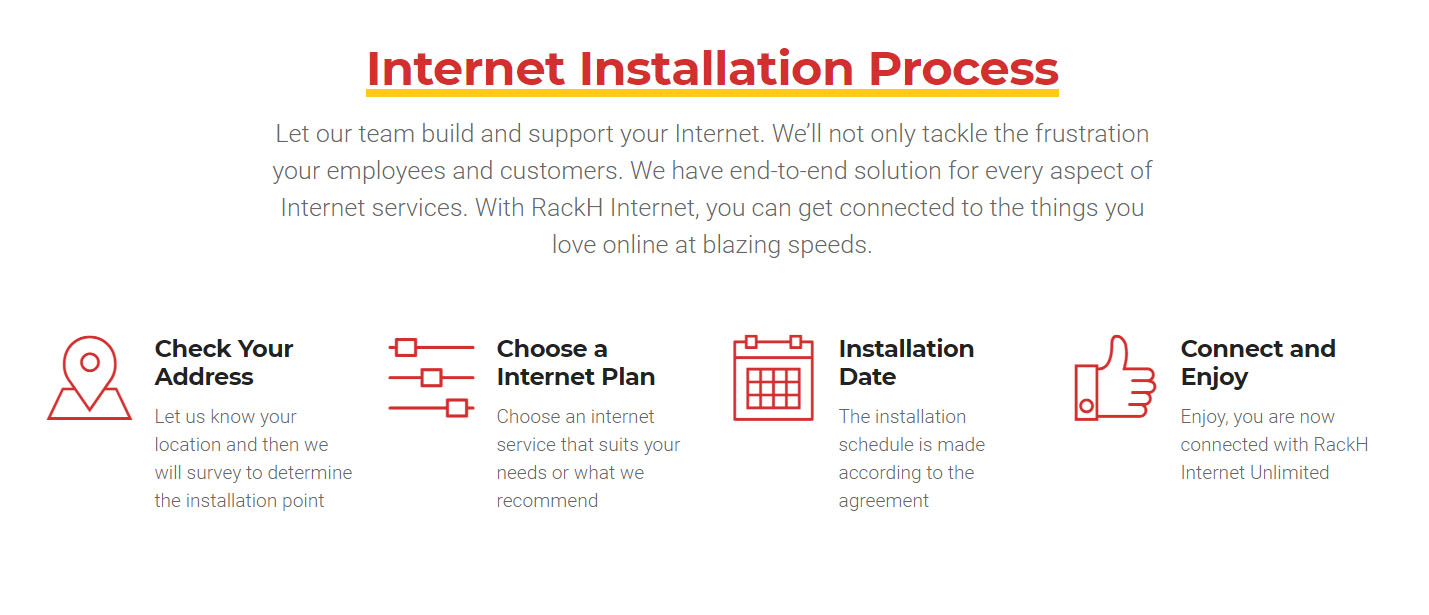 Cara Pasang Internet Rumah