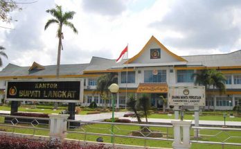 Pasang Internet Wilayah Langkat